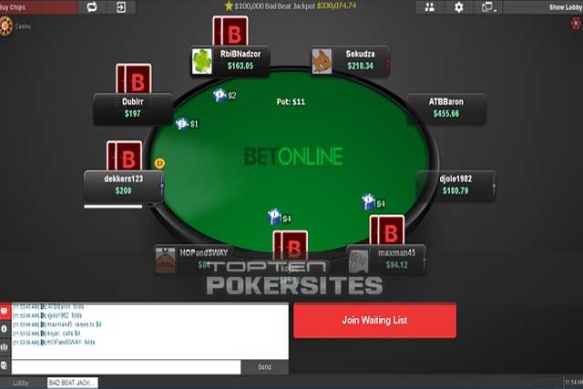 Is betonline a scam