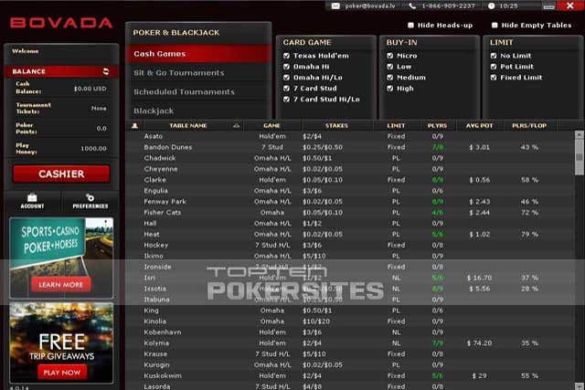 Bovada Poker Review – My Opinion www.semadata.org Poker Room